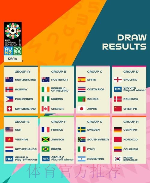 如何借助2026世界杯盘口官网进行预测