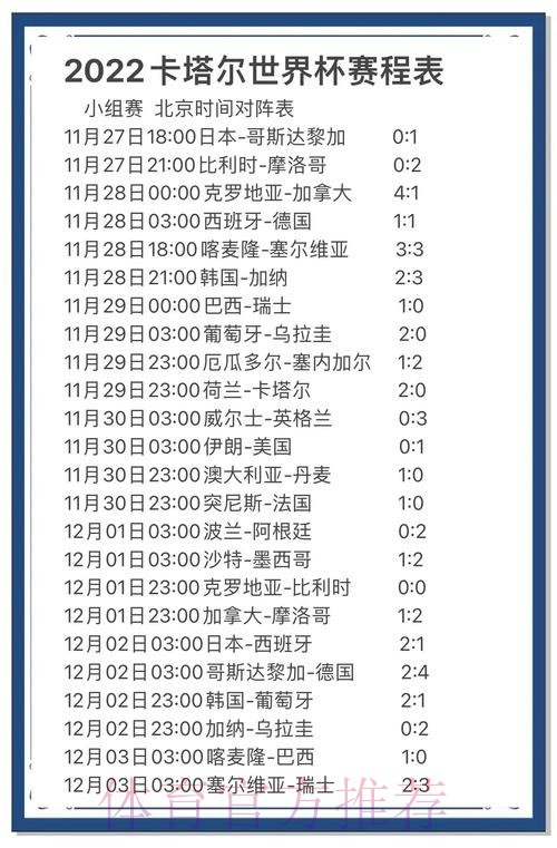 权威发布的世界杯竞猜排行榜
