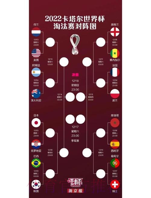 世界杯官方高清投注攻略全解