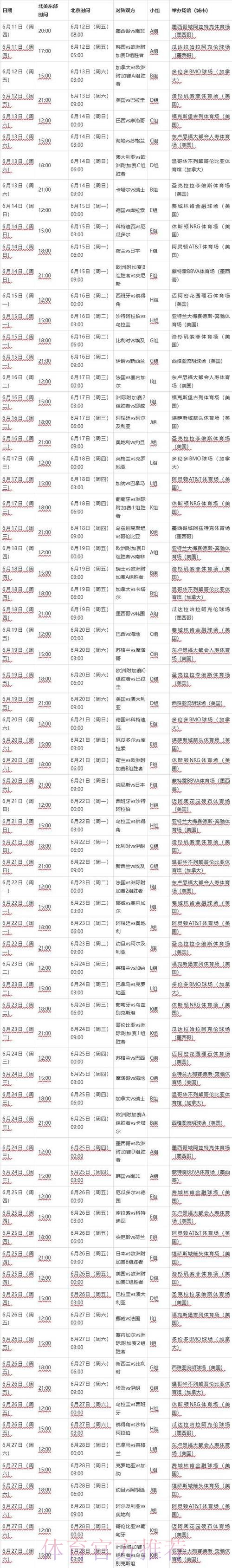 2026世界杯赛前深度解析:滚球策略与热点展望 2026世界杯赛前深度解析:滚球策略与热点展望