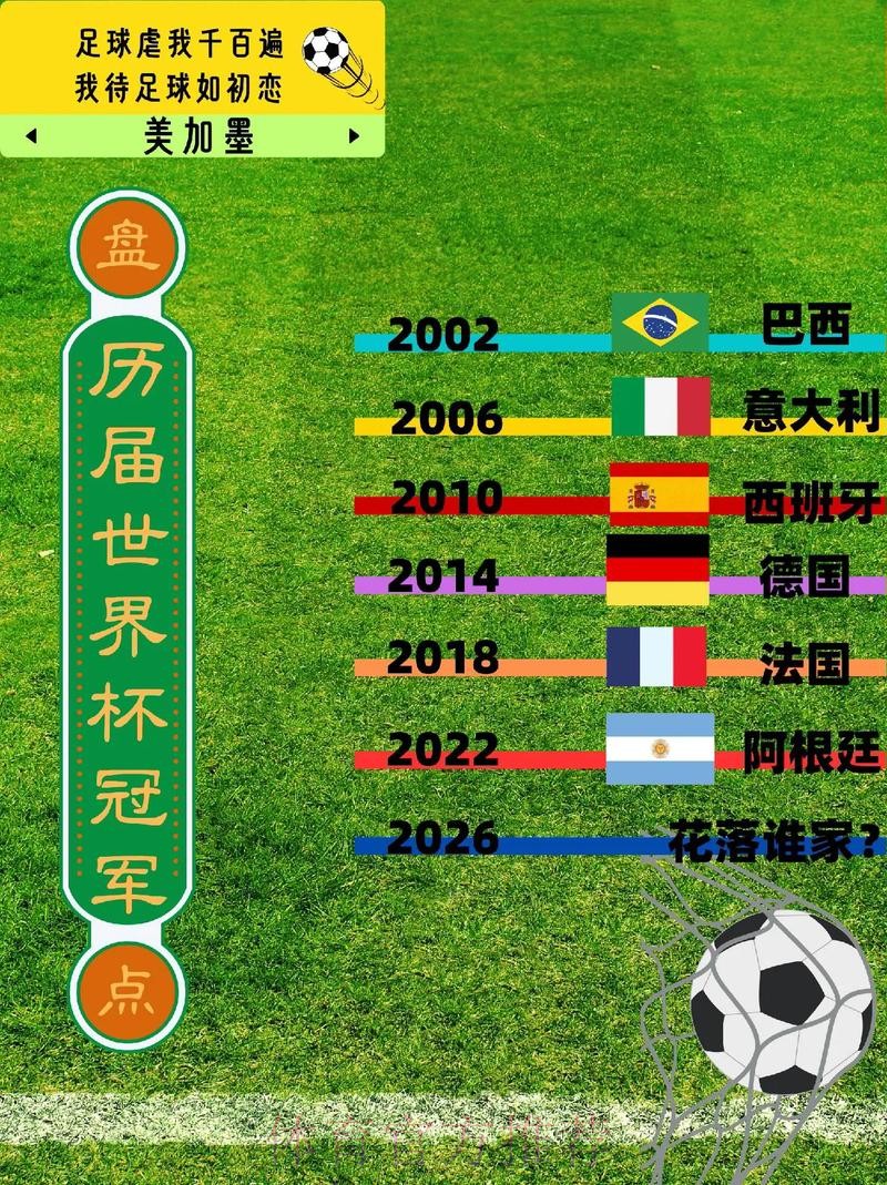 世界杯实时滚球热点深度解析 世界杯实时滚球热点深度解析